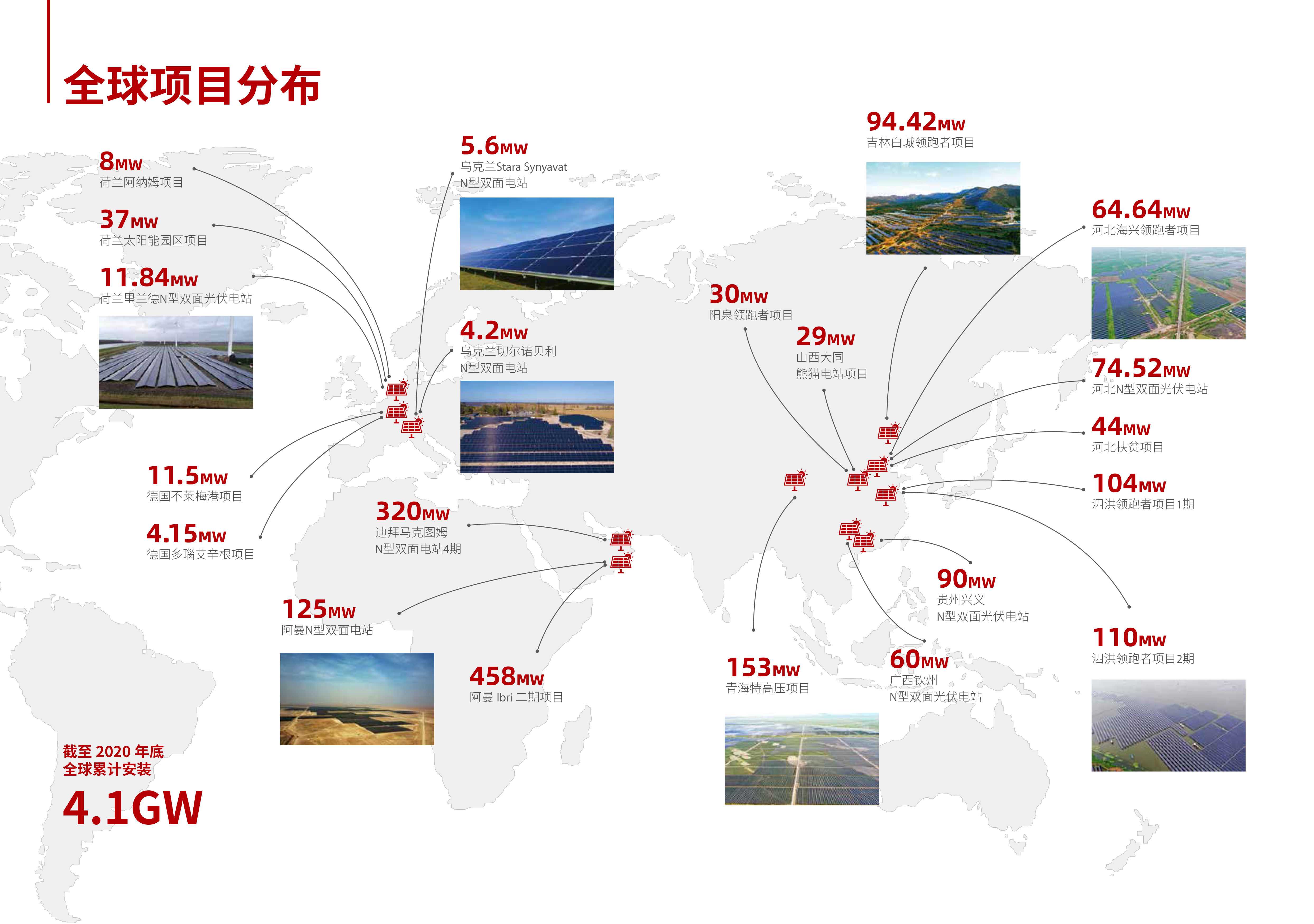 中国·304永利集团(集团)有限公司-官方网站