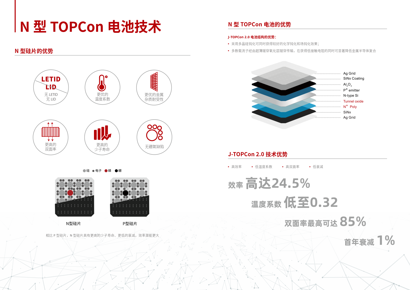 中国·304永利集团(集团)有限公司-官方网站