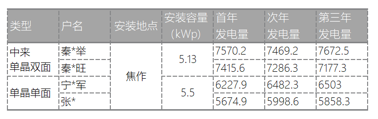 中国·304永利集团(集团)有限公司-官方网站