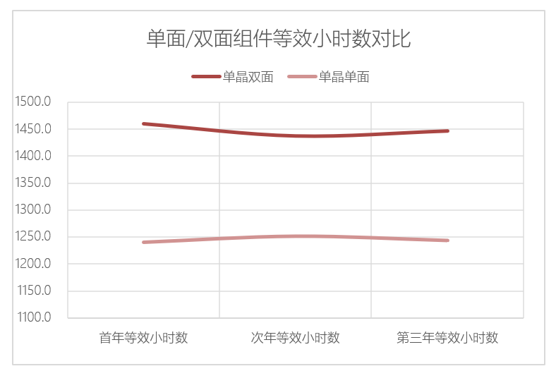 中国·304永利集团(集团)有限公司-官方网站
