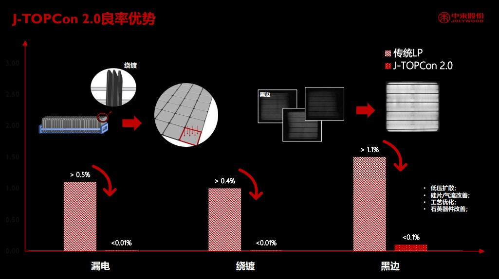 中国·304永利集团(集团)有限公司-官方网站
