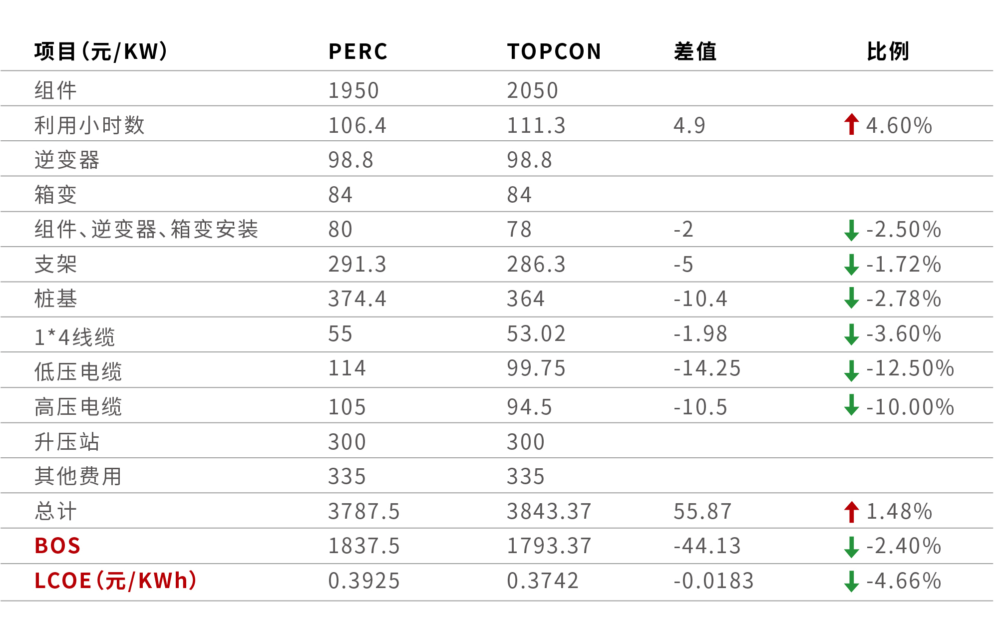 中国·304永利集团(集团)有限公司-官方网站