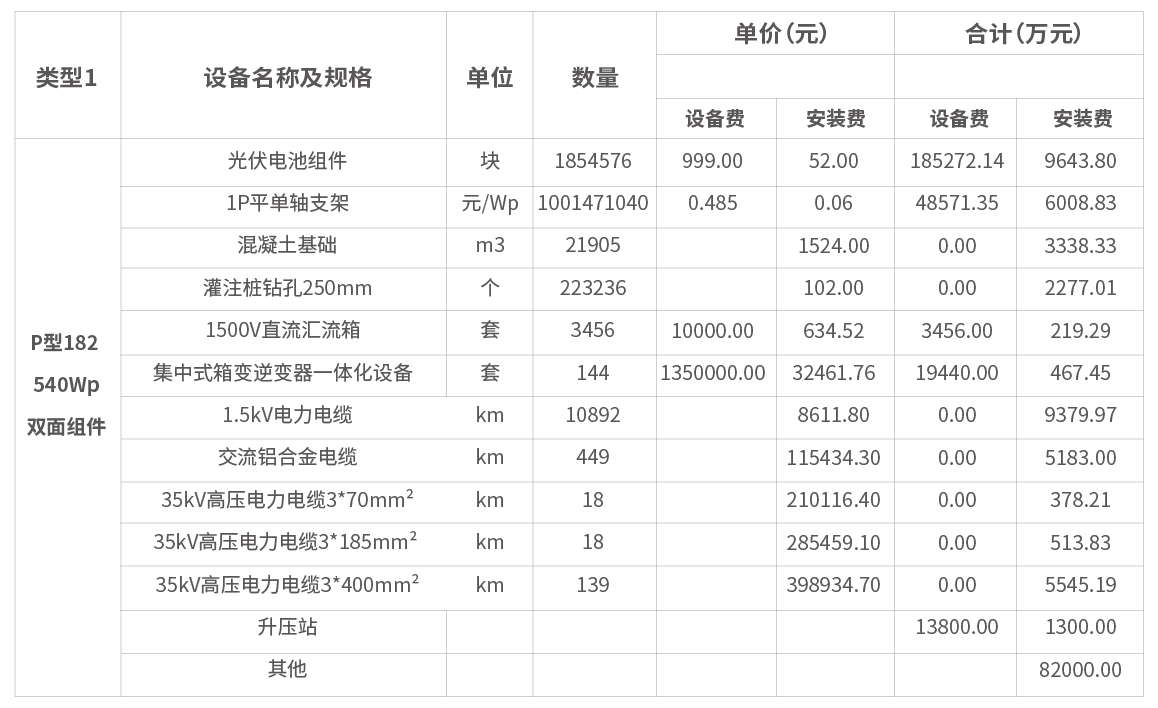 中国·304永利集团(集团)有限公司-官方网站
