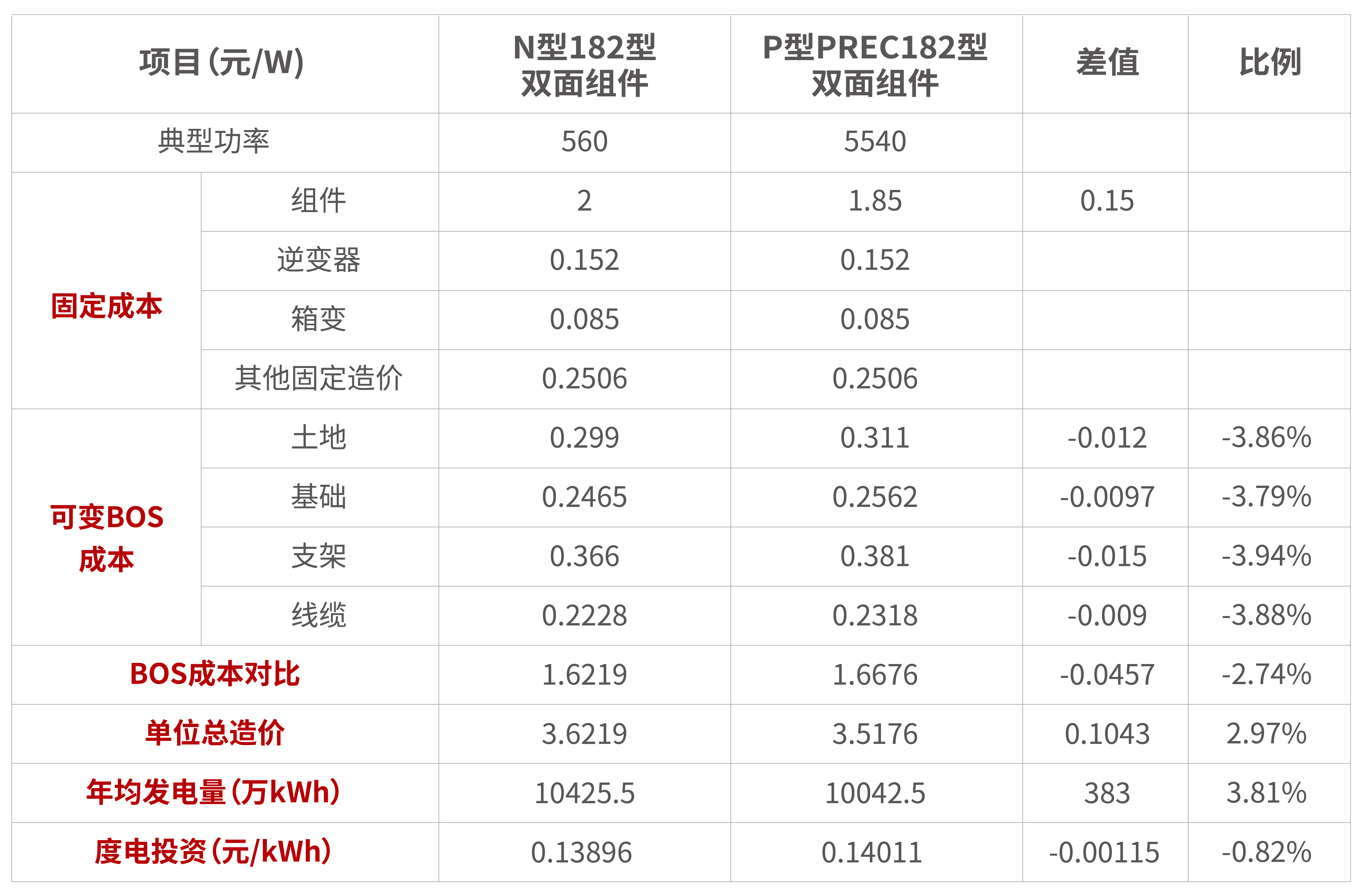 中国·304永利集团(集团)有限公司-官方网站