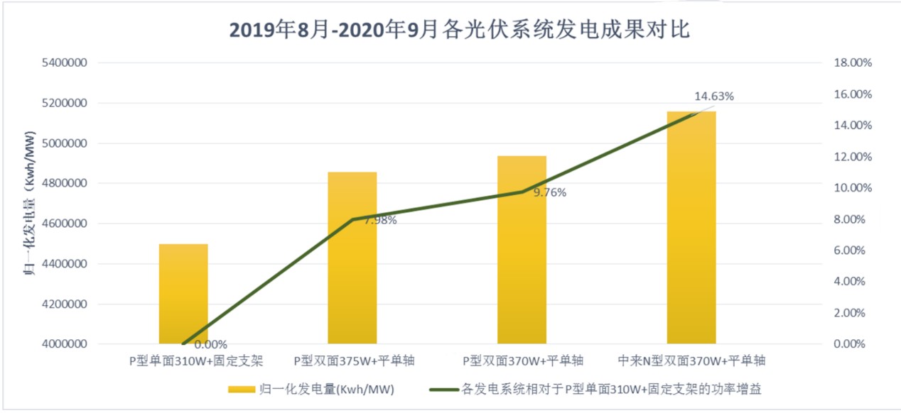 中国·304永利集团(集团)有限公司-官方网站