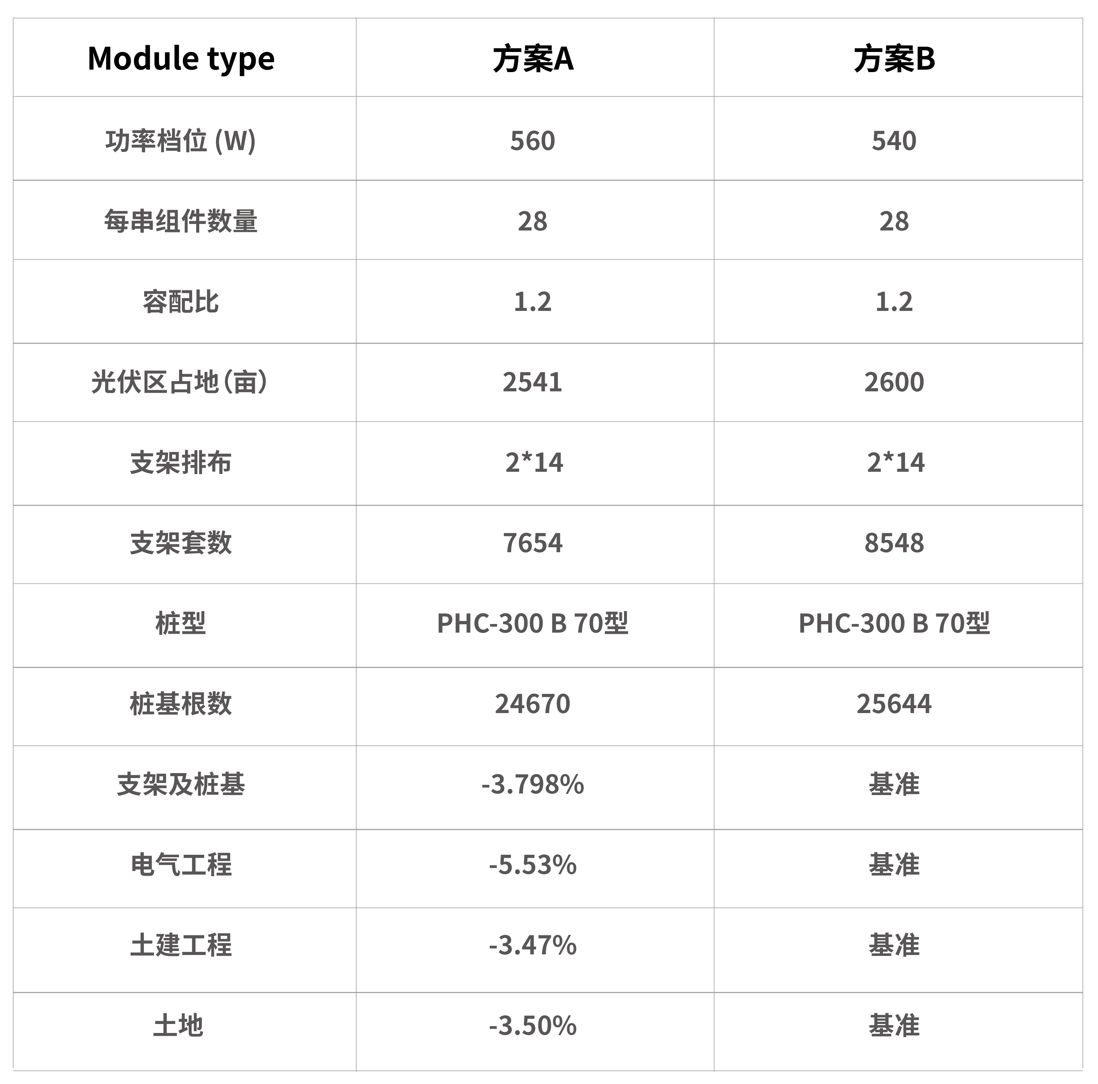 中国·304永利集团(集团)有限公司-官方网站