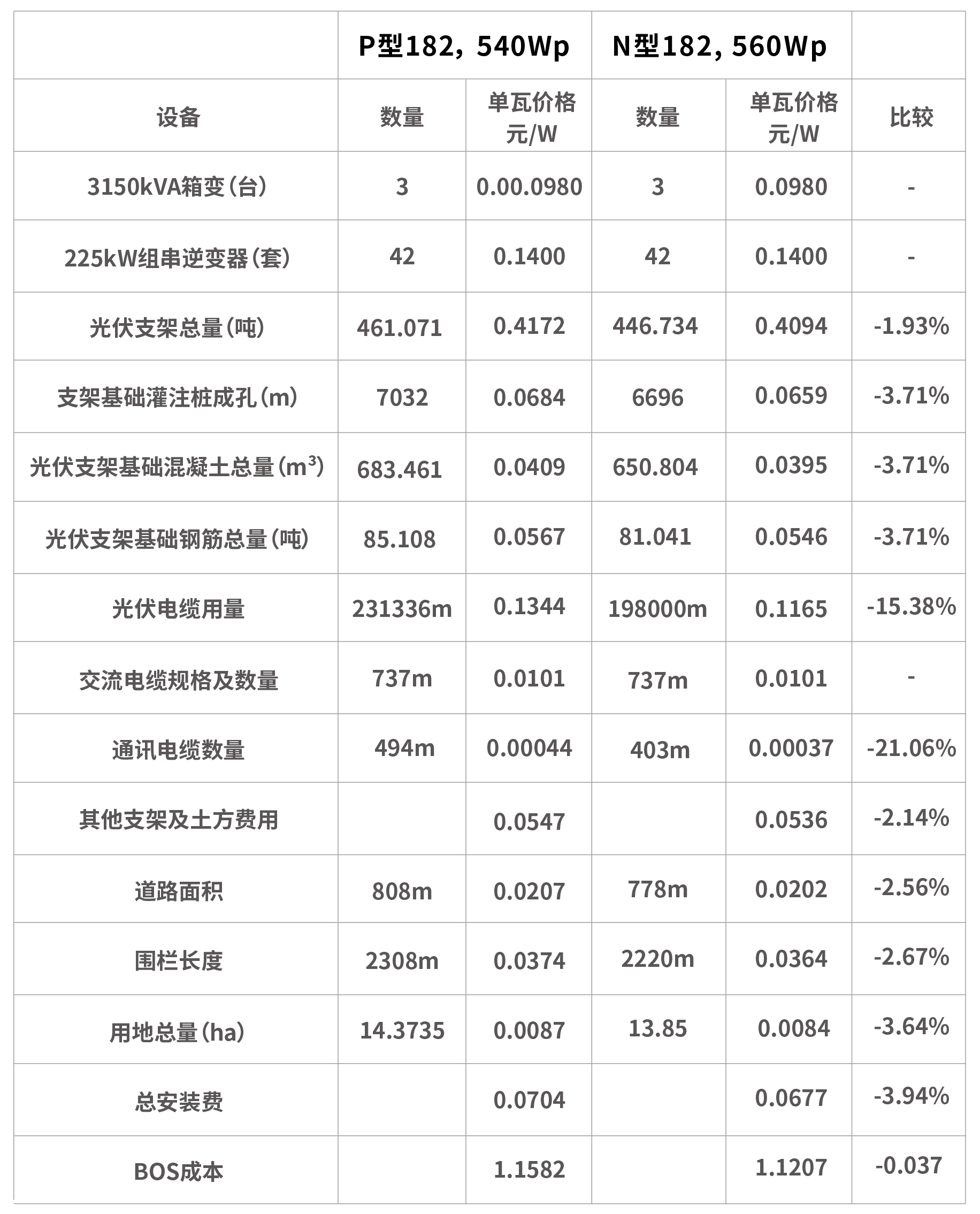 中国·304永利集团(集团)有限公司-官方网站