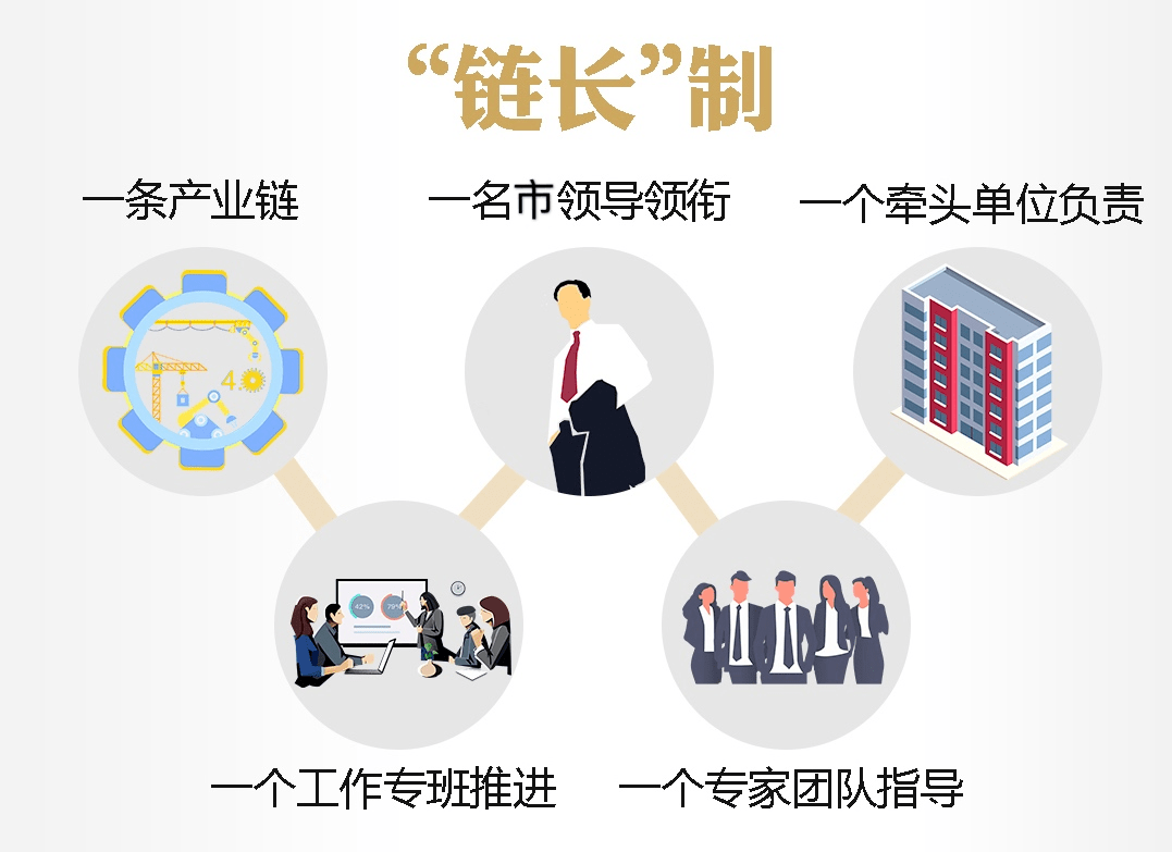 中国·304永利集团(集团)有限公司-官方网站