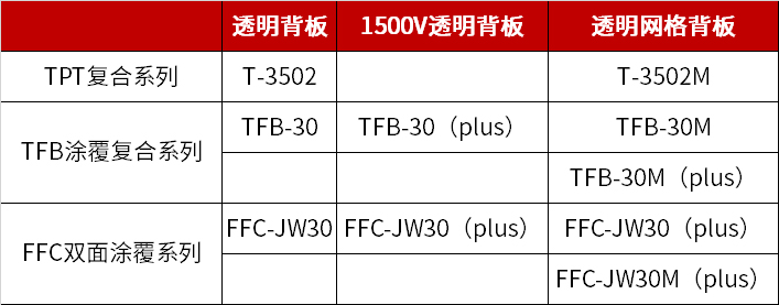 中国·304永利集团(集团)有限公司-官方网站