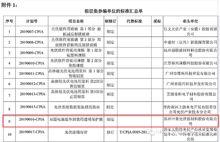 中国·304永利集团(集团)有限公司-官方网站