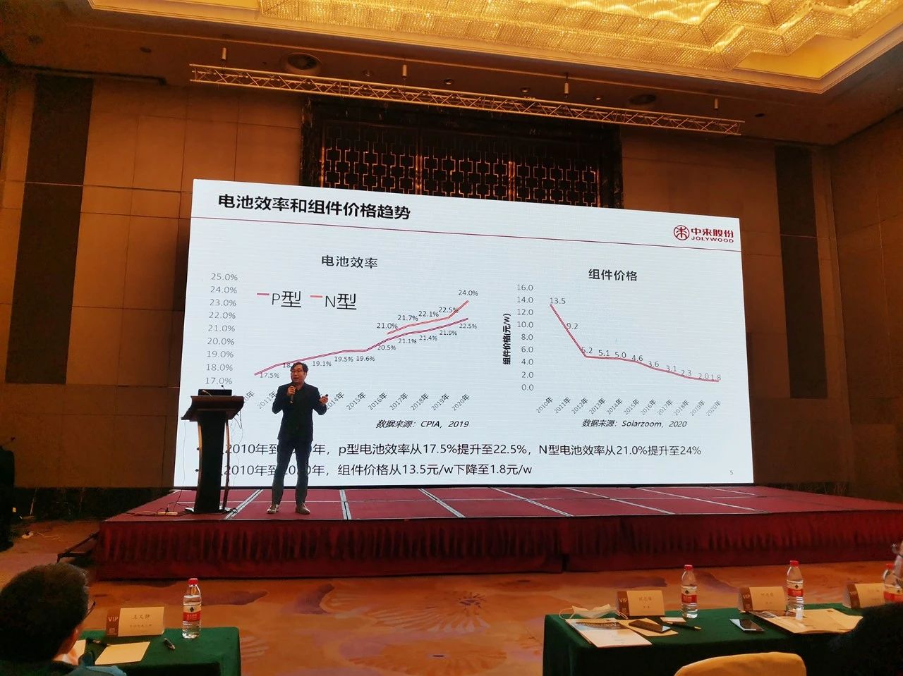 中国·304永利集团(集团)有限公司-官方网站