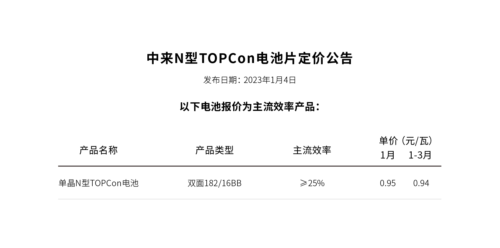 中国·304永利集团(集团)有限公司-官方网站