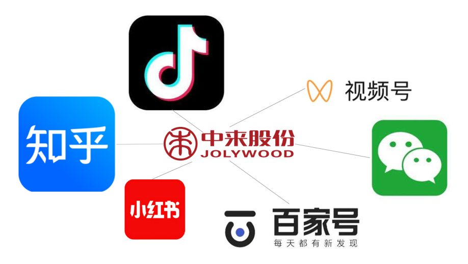 中国·304永利集团(集团)有限公司-官方网站